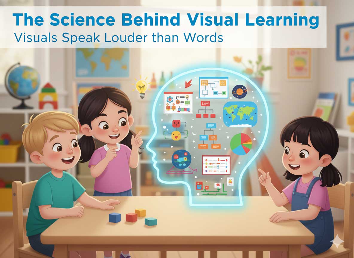The Science Behind Visual Learning and Why Kids Understand Better